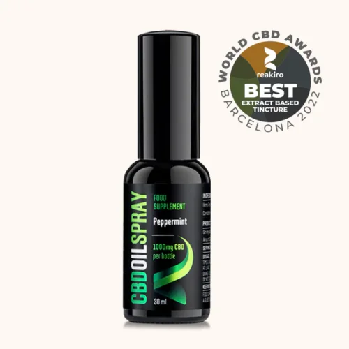 CBD Spray Peppermint Flavor - Full-spectrum